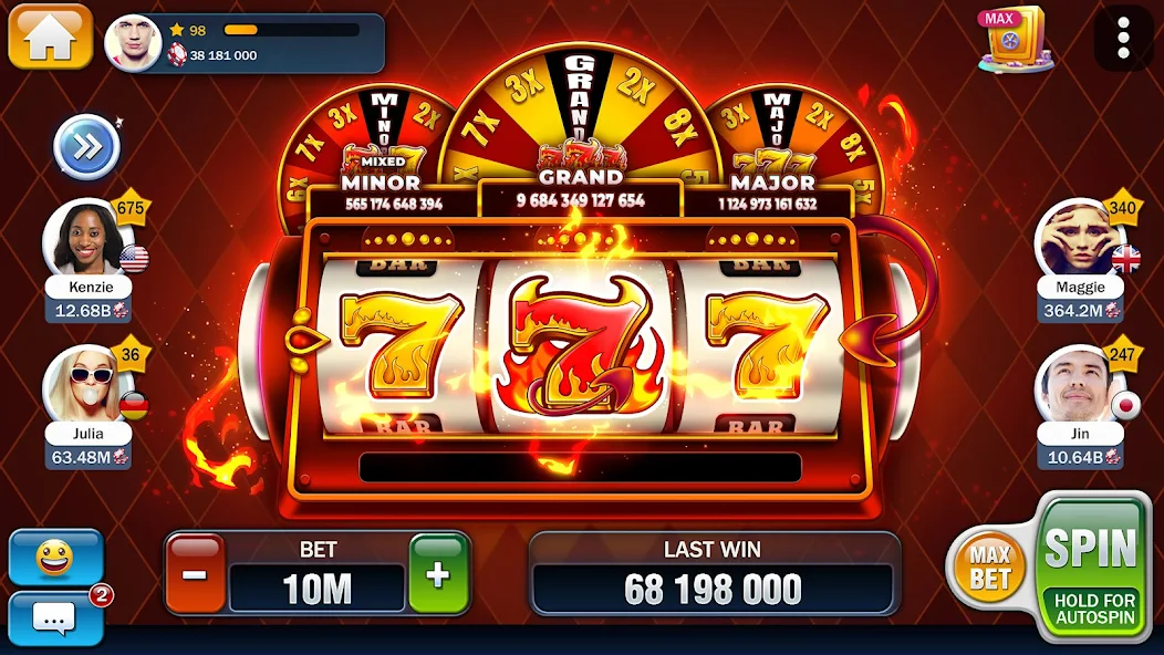 Guia de Slots da winbet 777